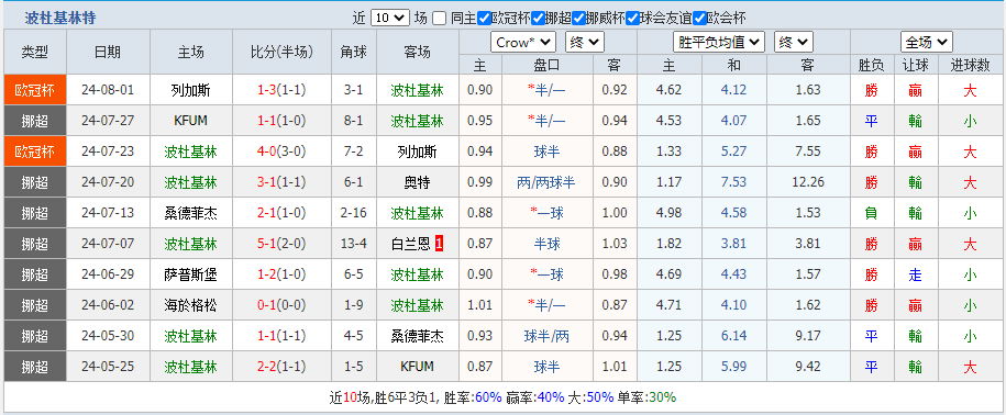 基林特.png 基林特.png