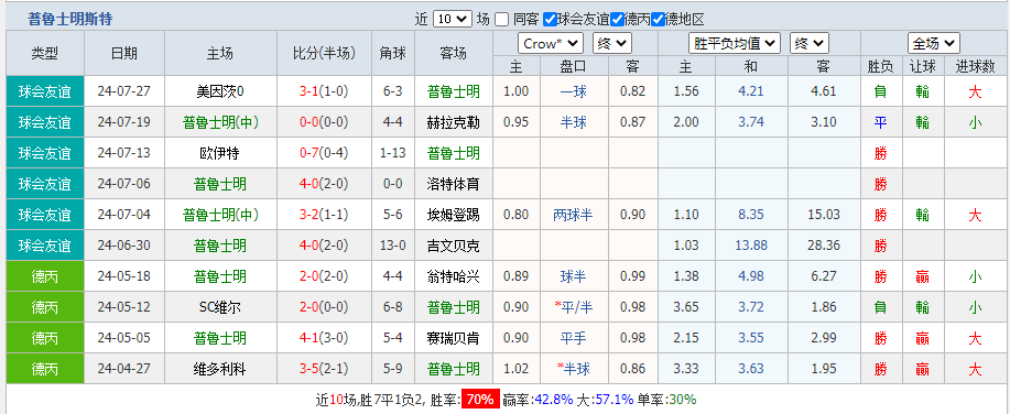 普鱼干.png