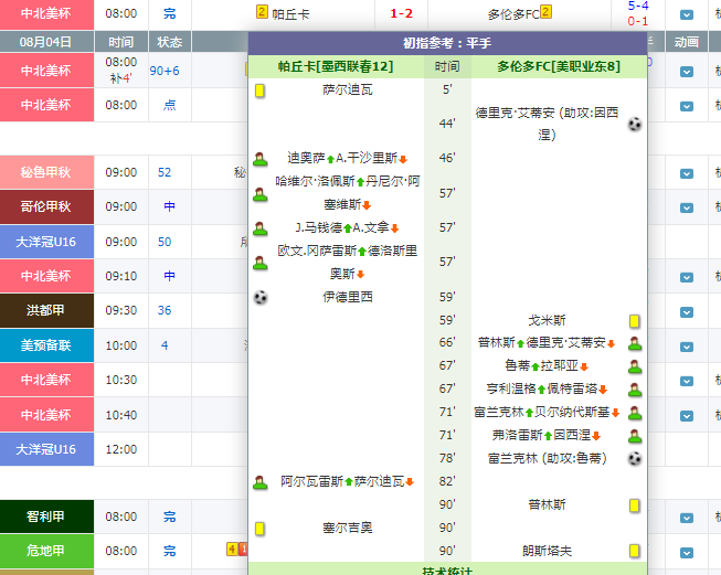 搜狗高速浏览器截图20240805100836.png
