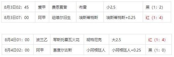 360截图20240805104809406.jpg 360截图20240805104809406.jpg