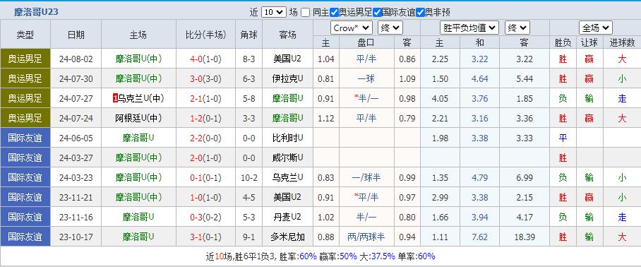 360截图20240805105236624.jpg