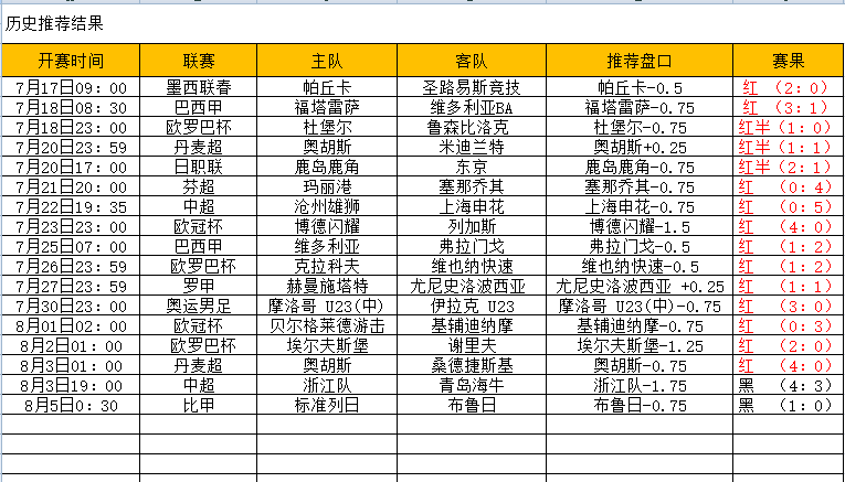 QQ图片20240805180900.png QQ图片20240805180900.png