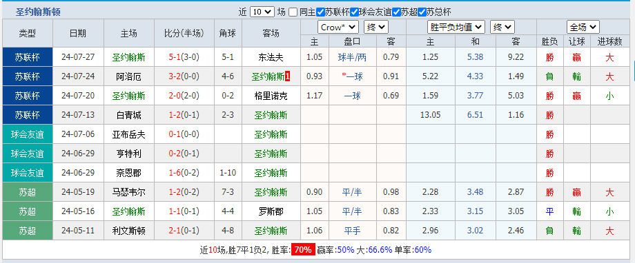 斯顿.png 斯顿.png