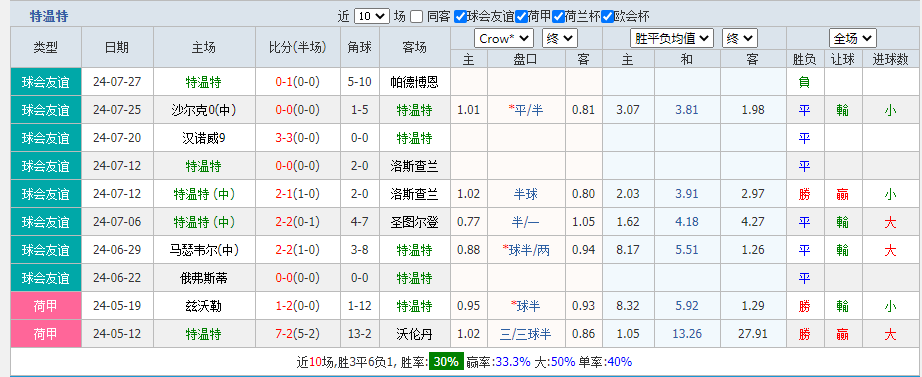 特温特.png