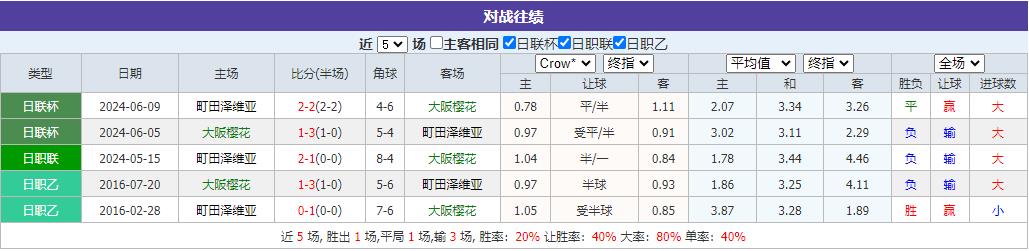 360截图20240807090653672.jpg 360截图20240807090653672.jpg