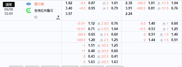 莫尔德.png 莫尔德.png