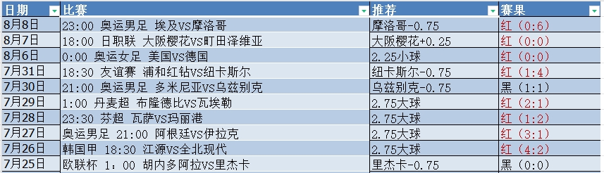 微信截图_20240809052543.png 微信截图_20240809052543.png
