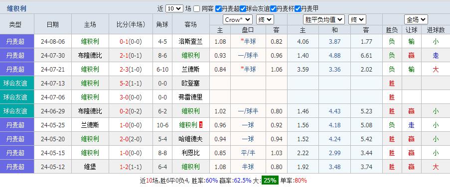360截图20240809162147725.jpg