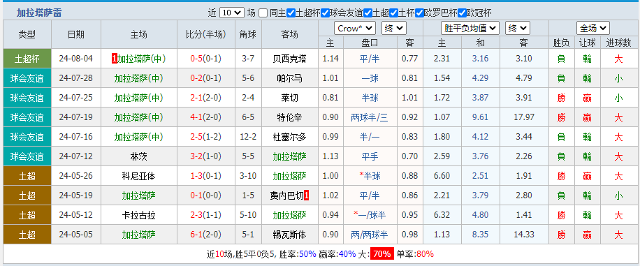 加拉.png