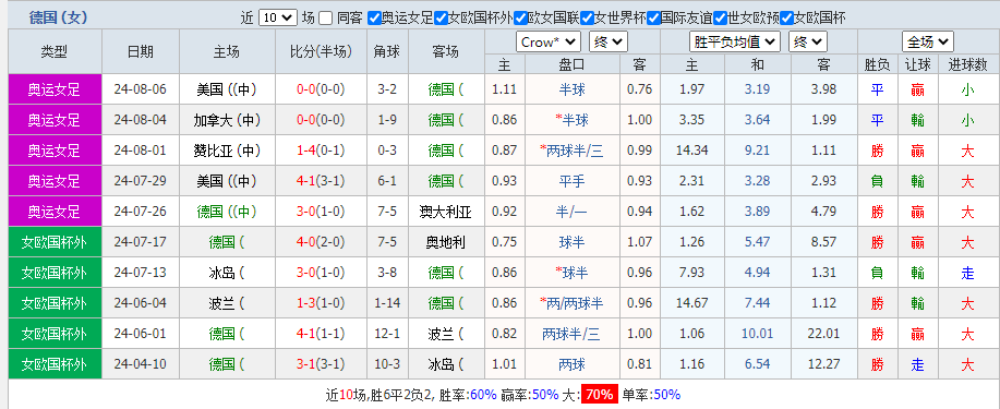 德国2.png 德国2.png
