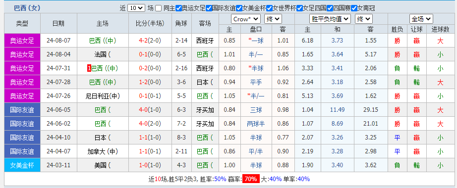 巴西2.png