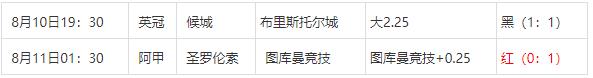 360截图20240811150535582.jpg 360截图20240811150535582.jpg