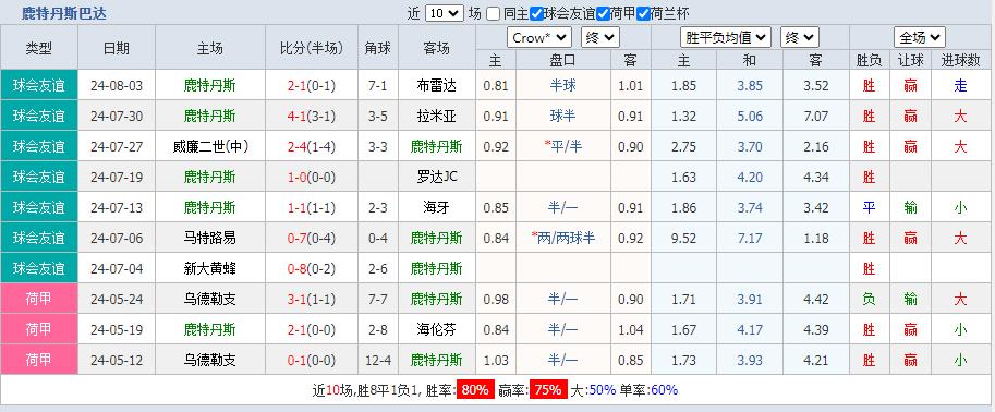 360截图20240811162452747.jpg