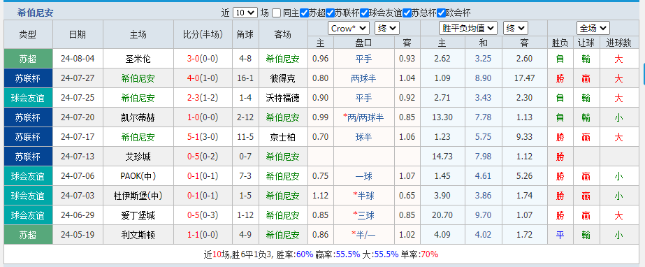 希伯尼安.png