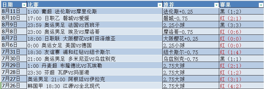 微信截图_20240812054310.png 微信截图_20240812054310.png