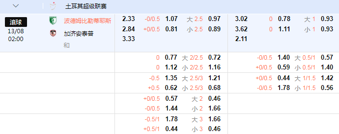 土超.png 土超.png