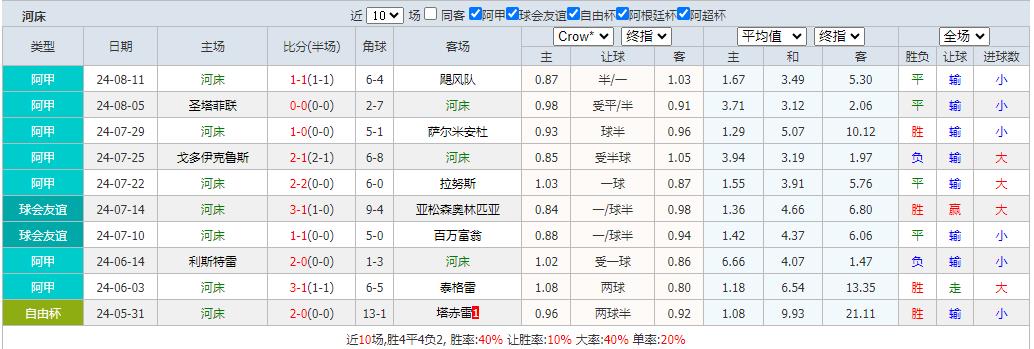360截图20240814094817700.jpg 360截图20240814094817700.jpg