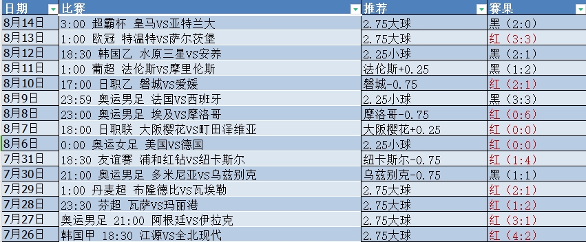 微信截图_20240815053246.png 微信截图_20240815053246.png