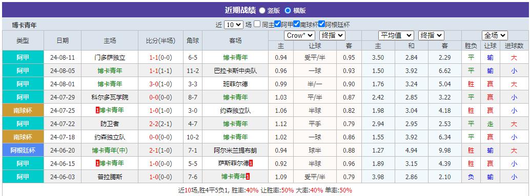 360截图20240815090812302.jpg 360截图20240815090812302.jpg