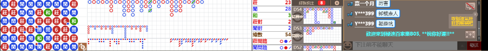 B05  0830.png