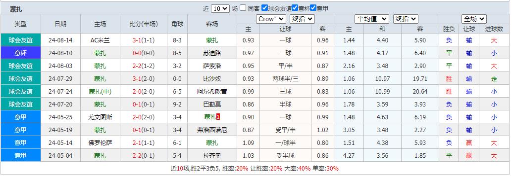 360截图20240817093952401.jpg 360截图20240817093952401.jpg