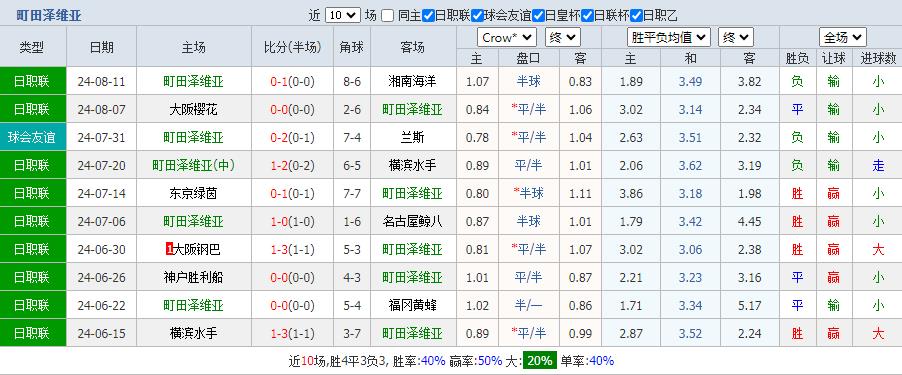 360截图20240817104608943.jpg