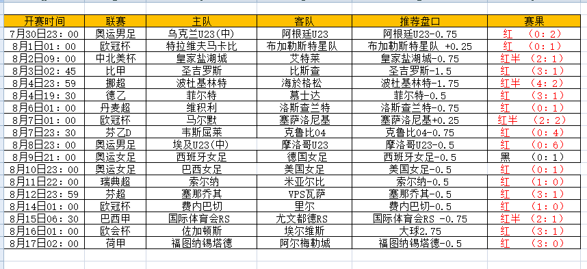 QQ图片20240817171305.png QQ图片20240817171305.png