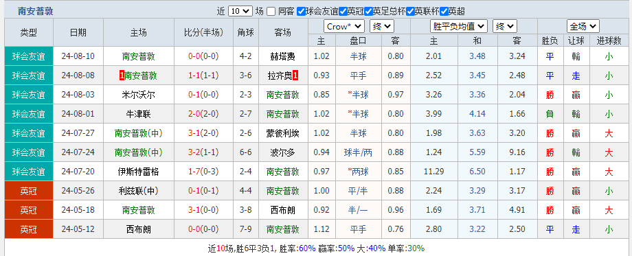 南安2.png 南安2.png