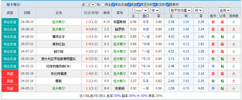 斯尔.png 斯尔.png