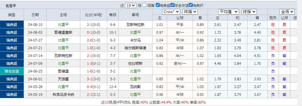 北.jpg