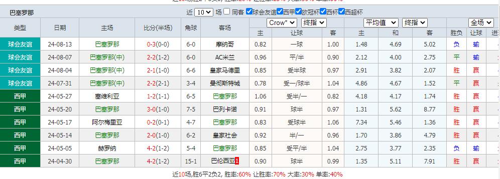 巴萨.jpg