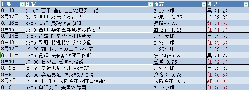 微信截图_20240819054531.png 微信截图_20240819054531.png