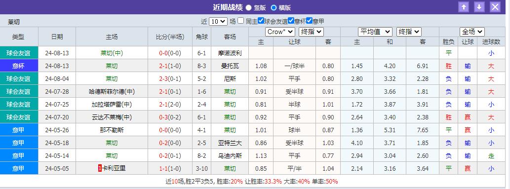 莱.jpg