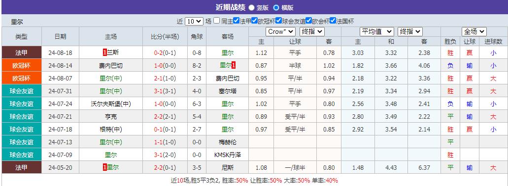 里尔.jpg