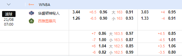 WNBA.png WNBA.png