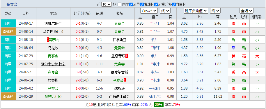 赛会.png