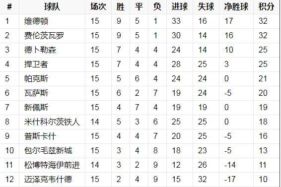 参赛1.png