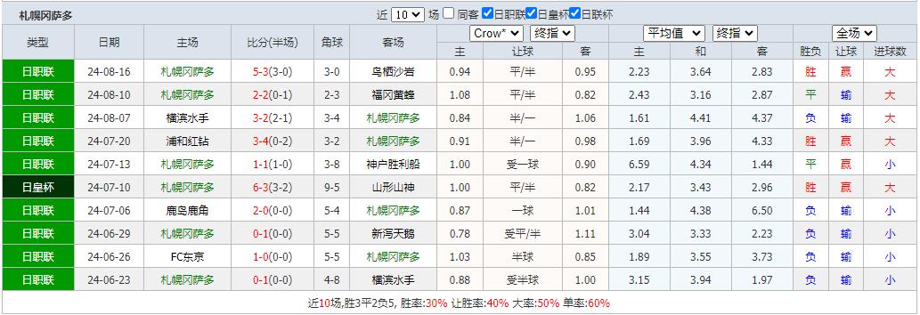 360截图20240821105900253.jpg 360截图20240821105900253.jpg