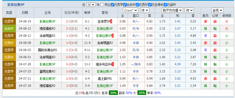 拉斯.png