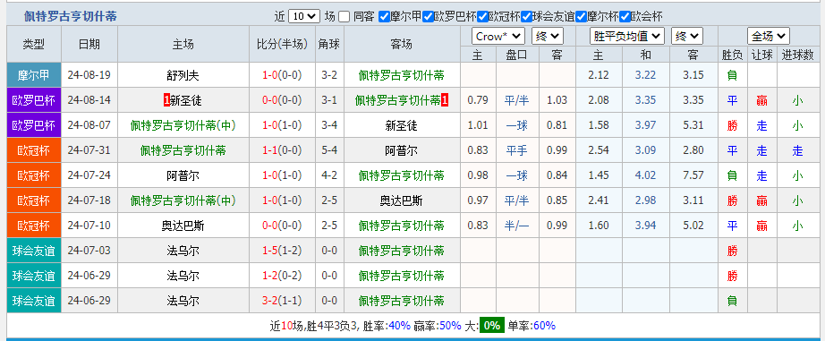特罗.png