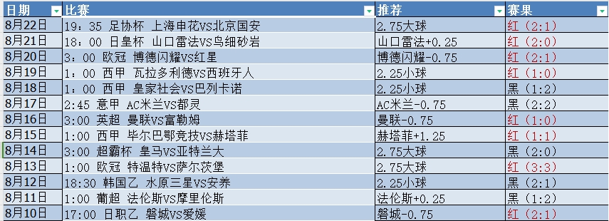 微信截图_20240823054536.png 微信截图_20240823054536.png