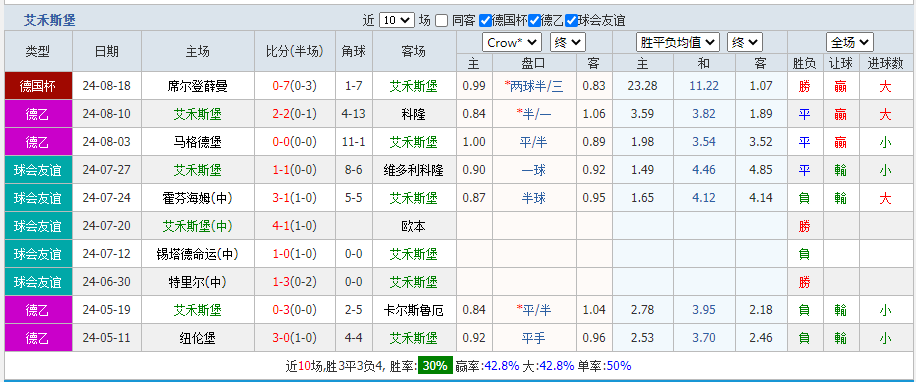 斯堡.png