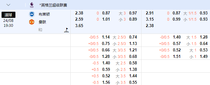 布莱顿.png 布莱顿.png