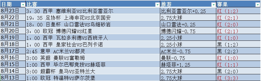 微信截图_20240824081153.png 微信截图_20240824081153.png