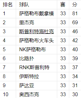 积分.png