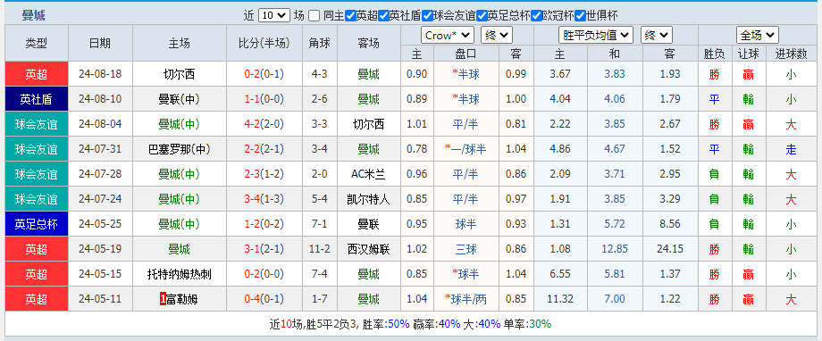 曼城2.png