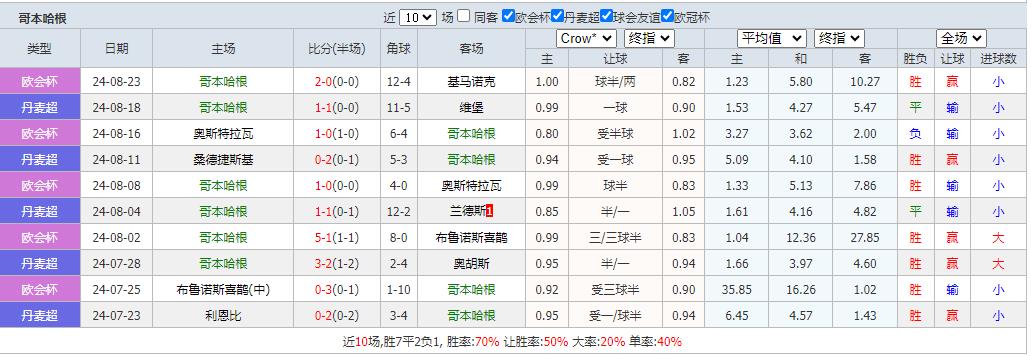 360截图20240825103711596.jpg