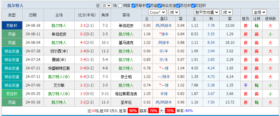 特人.png