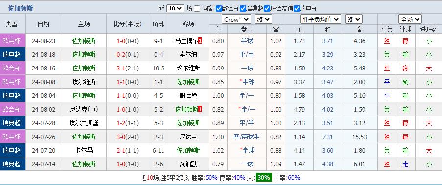 360截图20240825155144510.jpg