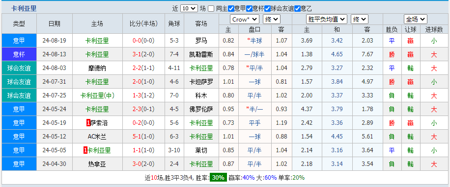 卡利.png